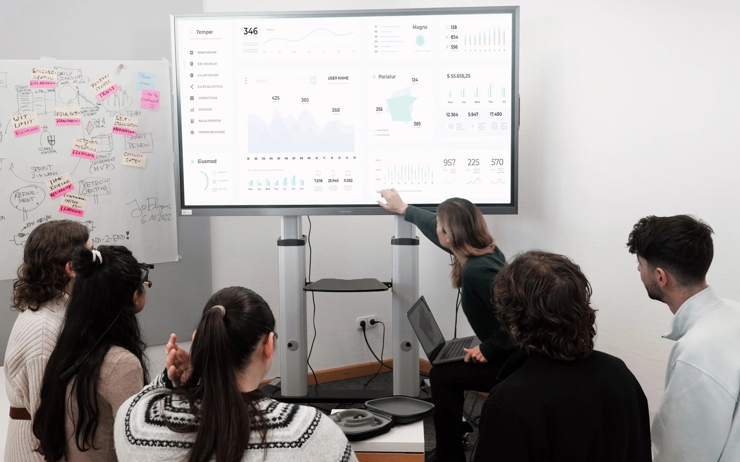 A team gathered around a large screen showing a business performance dashboard