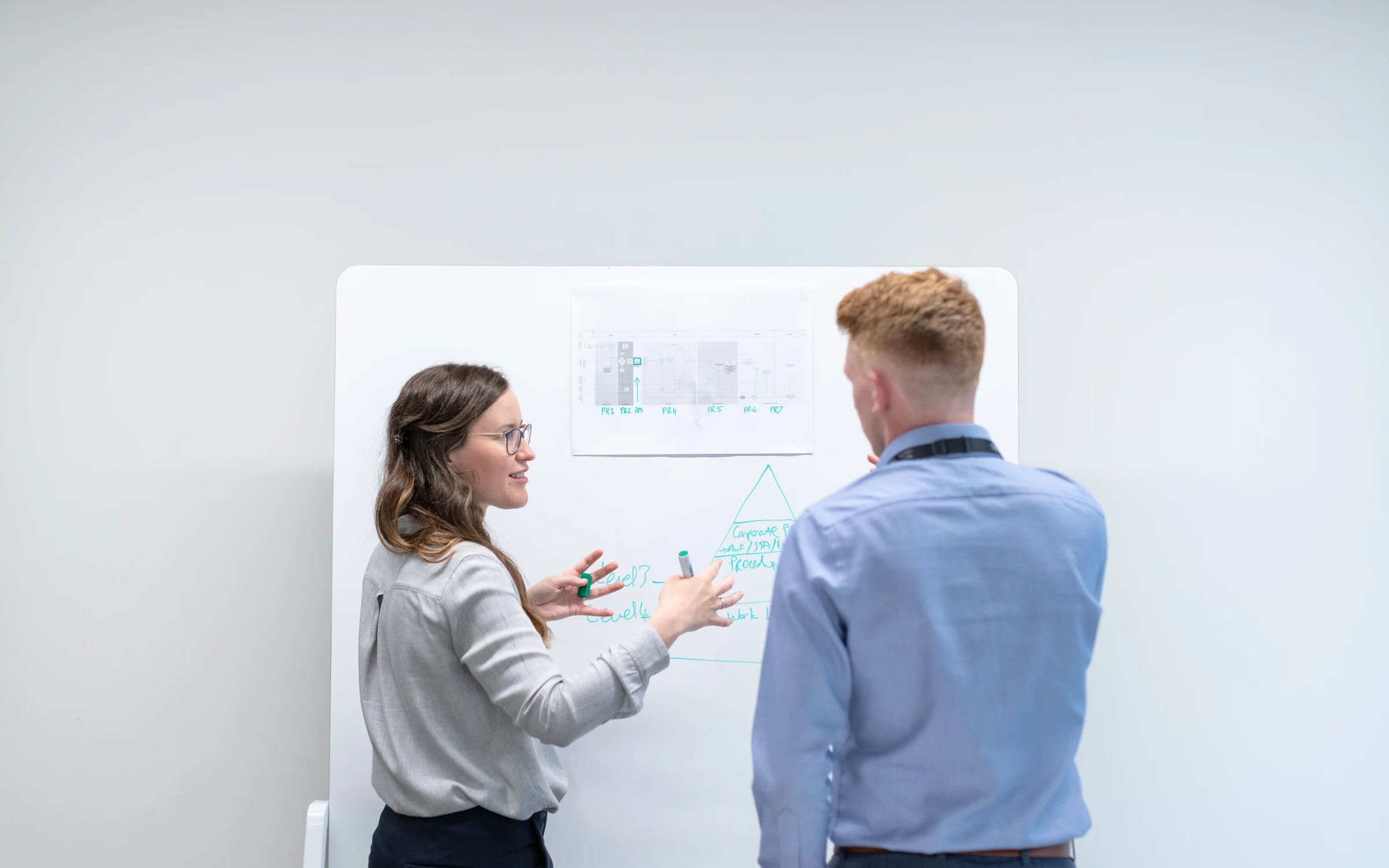 Two colleagues mapping a process on a whiteboard together